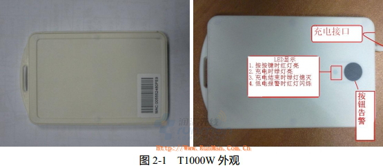 汉明LinkAll T2000-OL 系列定位标签