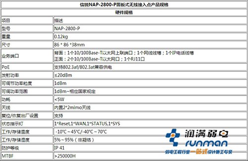 信锐2800-p无线ap参数