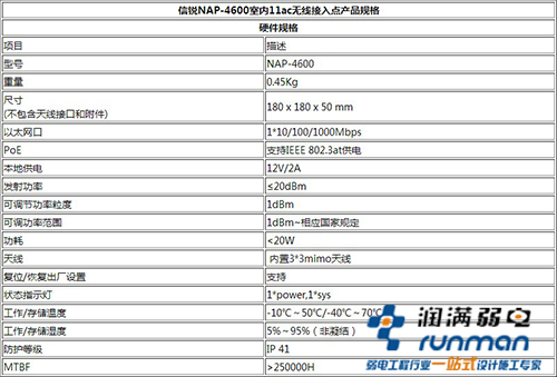 信锐4600产品参数