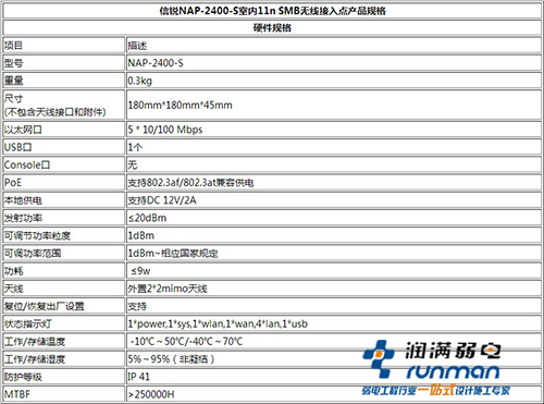 信锐2400-s产品参数