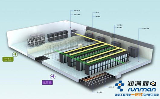 汇付天下机房建设设计图