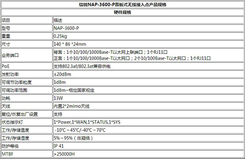 NAP-3600参数