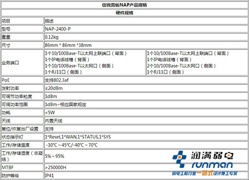 信锐2400-p产品参数