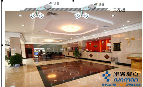 酒店无线覆盖