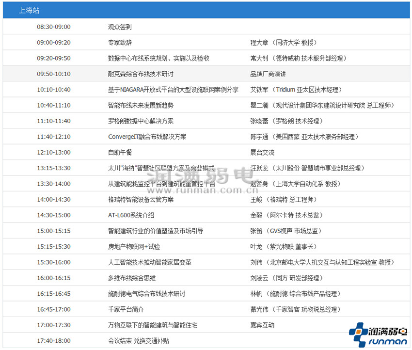 2015第十六届中国国际建筑智能化上海站峰会会议议程