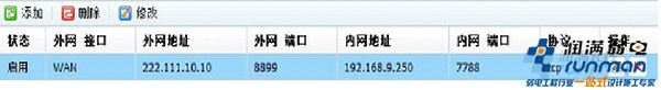 内、外网端口设置图