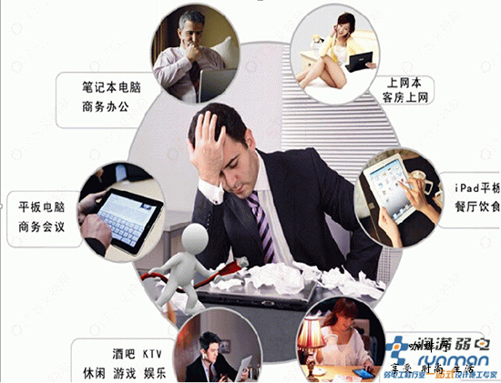 无线覆盖区域