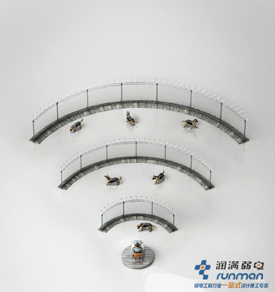 无线覆盖设备怎样才能被称作智能
