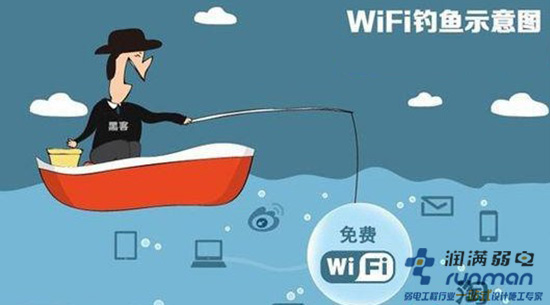 免费wifi存隐患