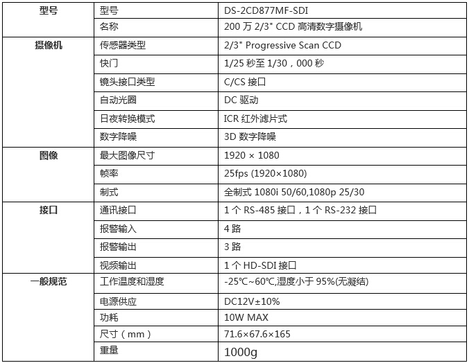 技术参数