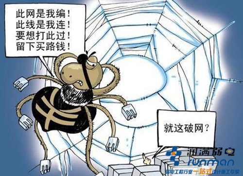 网络垄断