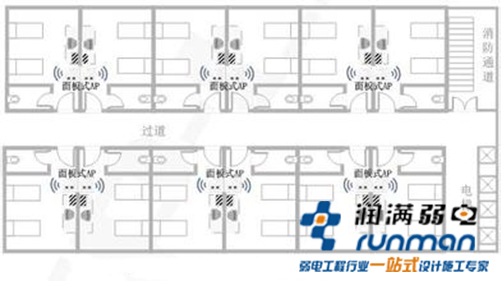 酒店无线覆盖方案