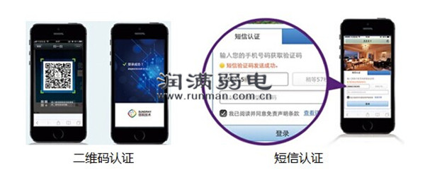 无线认证_副本.jpg