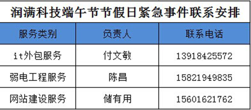 放假紧急事件联系人