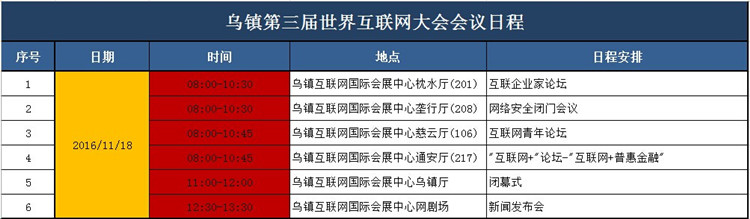 会议日程4