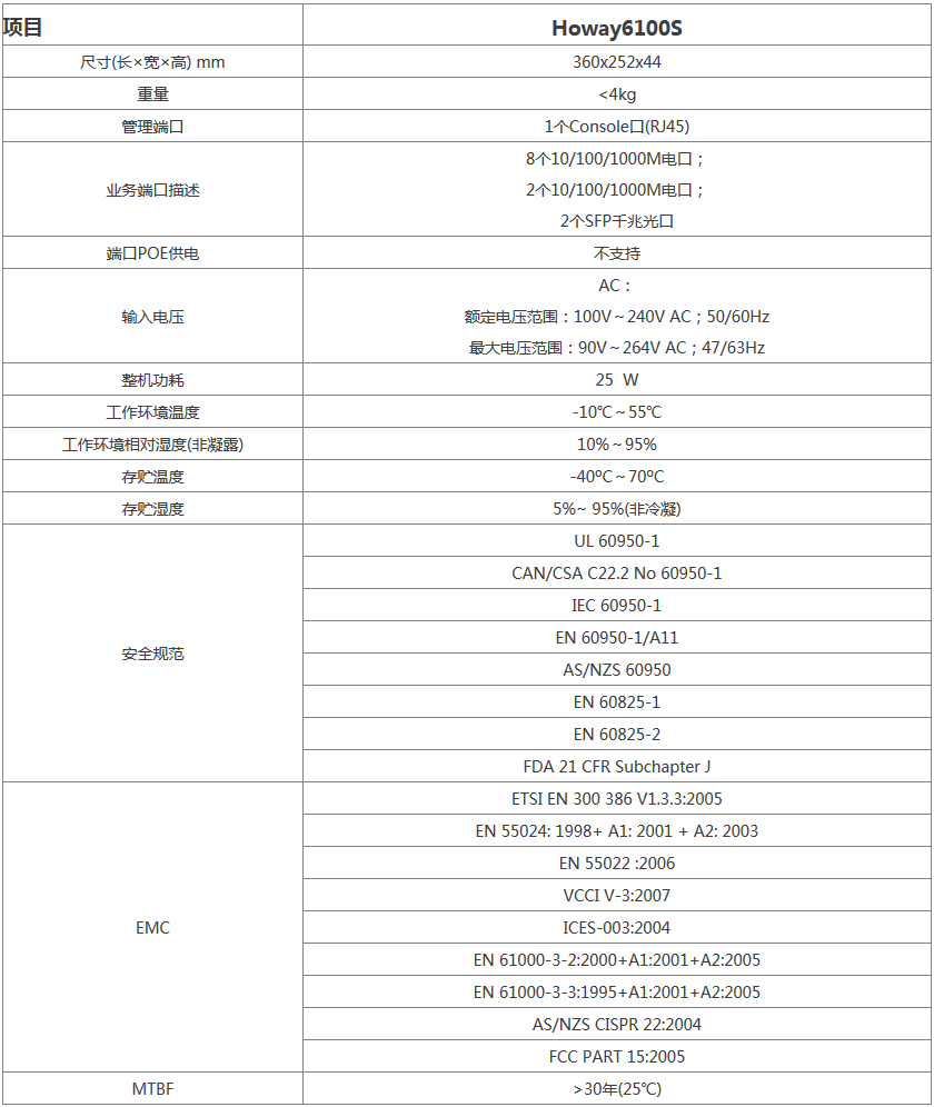 Howay6100S无线控制器.png