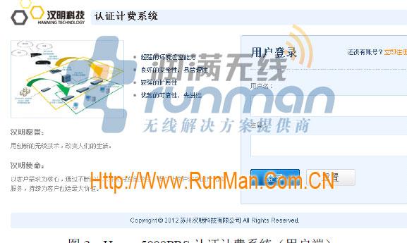 Howay5000PRS系列认证计费系统,Portal认证,酒店无线上网认证,润满无线,汉明金牌代理