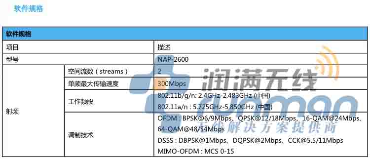 信锐 NAP-2600 规格3