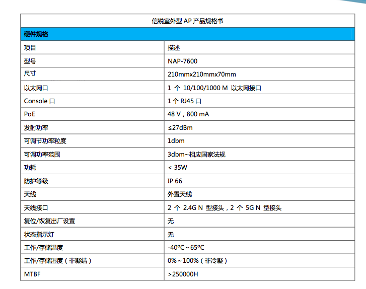 信锐 NAP-7600规格1