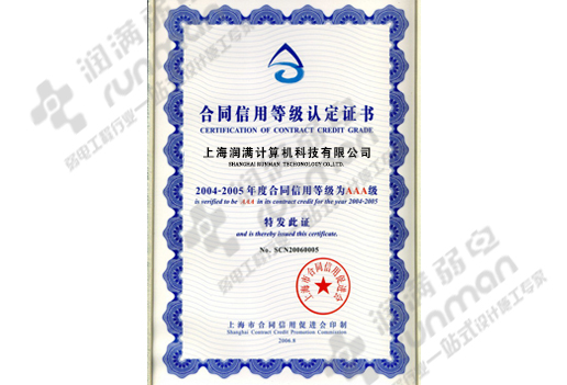 合同信用等级证书