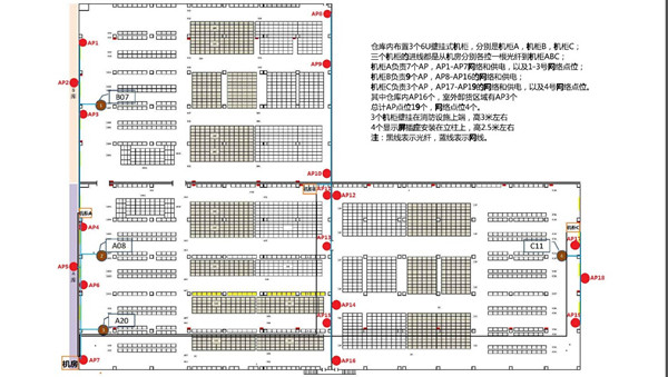 益嘉物流无线覆盖点位图1.jpg
