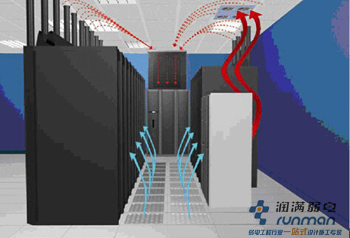 无线设备散热性能急剧提高