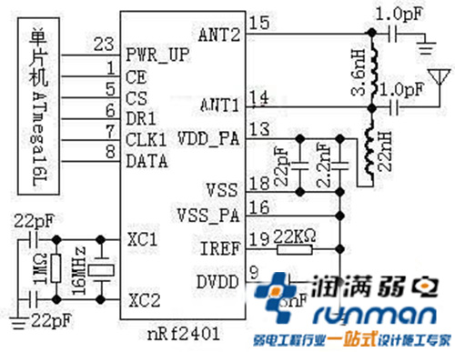 无线覆盖收发模块的使用需要什么条件？