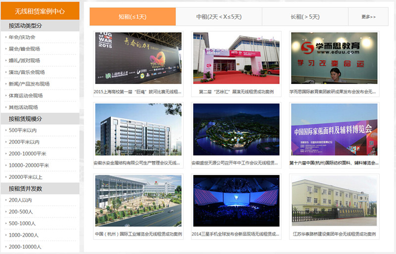 无线Wifi租赁概述